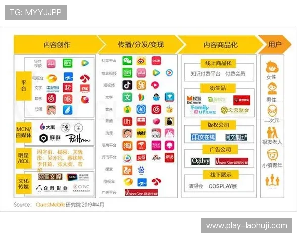 云顶老虎机平台网址官方推荐,快速访问稳定安全的游戏平台入口指南 云顶老虎机平台网址官方推荐,快速访问稳定安全的游戏平台入口指南